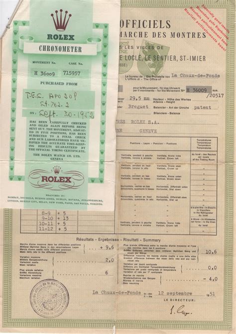 vintage rolex chronometer certificate